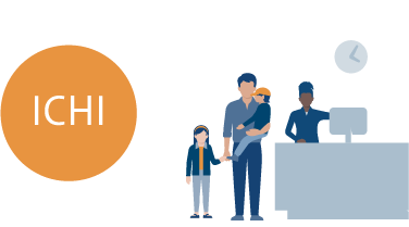 ICHI logo - sociaal verwijzen